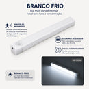 Luminária LED com Sensor de Movimento Recarregável USB – Luz Magnética para Armários, Cozinha, Corredores e Closets