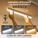 Luminária LED magnética recarregável USB com sensor de movimento e três opções de temperatura de cor para armários, cozinhas, corredores e closets.