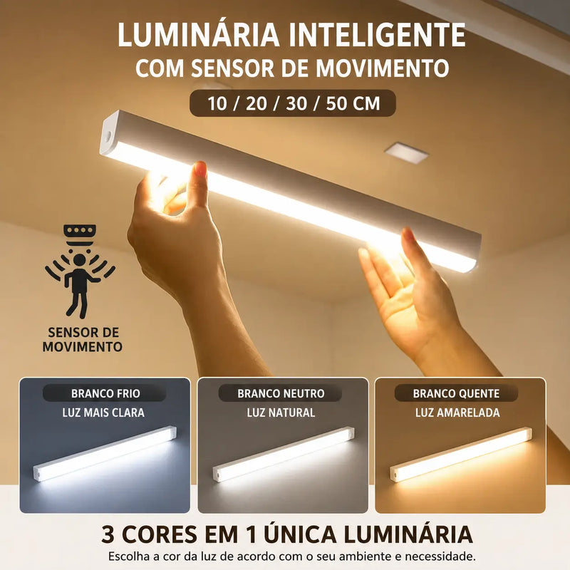 Luminária LED magnética recarregável USB com sensor de movimento e três opções de temperatura de cor para armários, cozinhas, corredores e closets.