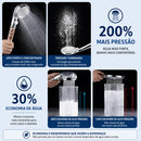 Chuveiro de Alta Pressão com Filtro Mineral | 3 Modos de Jato | Economia de Água | Vivenza Home